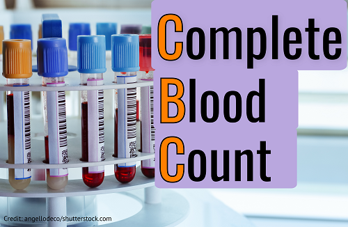 Complete Blood Count with healthy healthcare