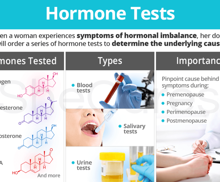 Harmone test in Laxmi nagar